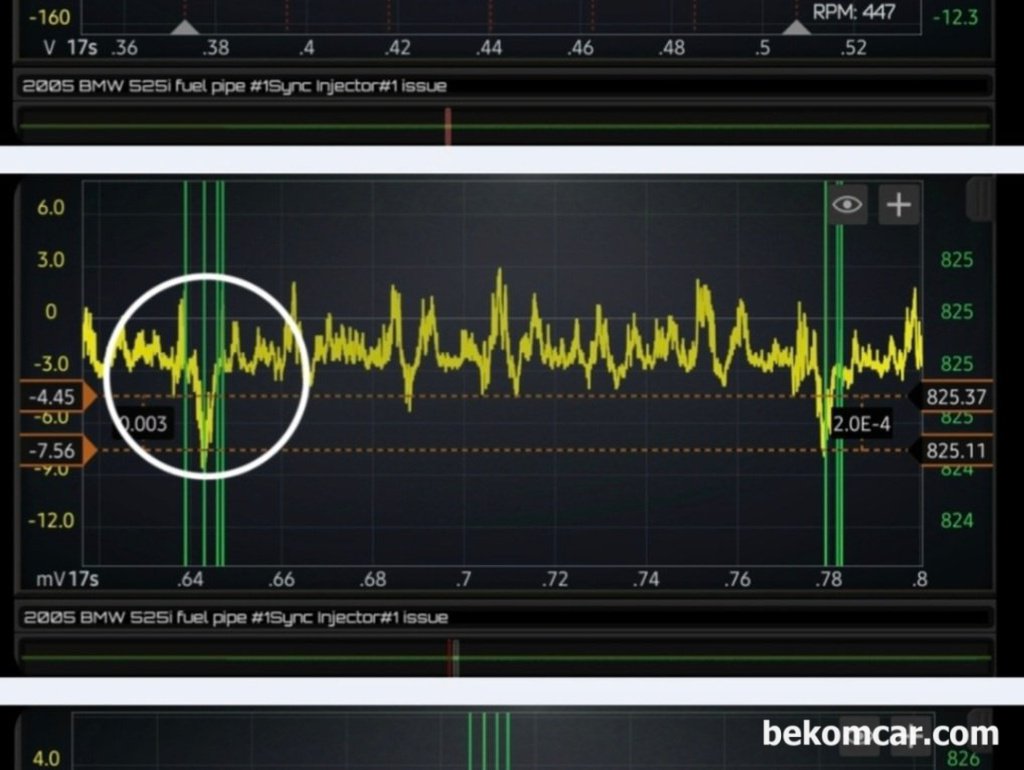 인젝터 분사량 고착등 진단과정, BMW 2005 525i E60|贝科姆汽车 (bekomcar)