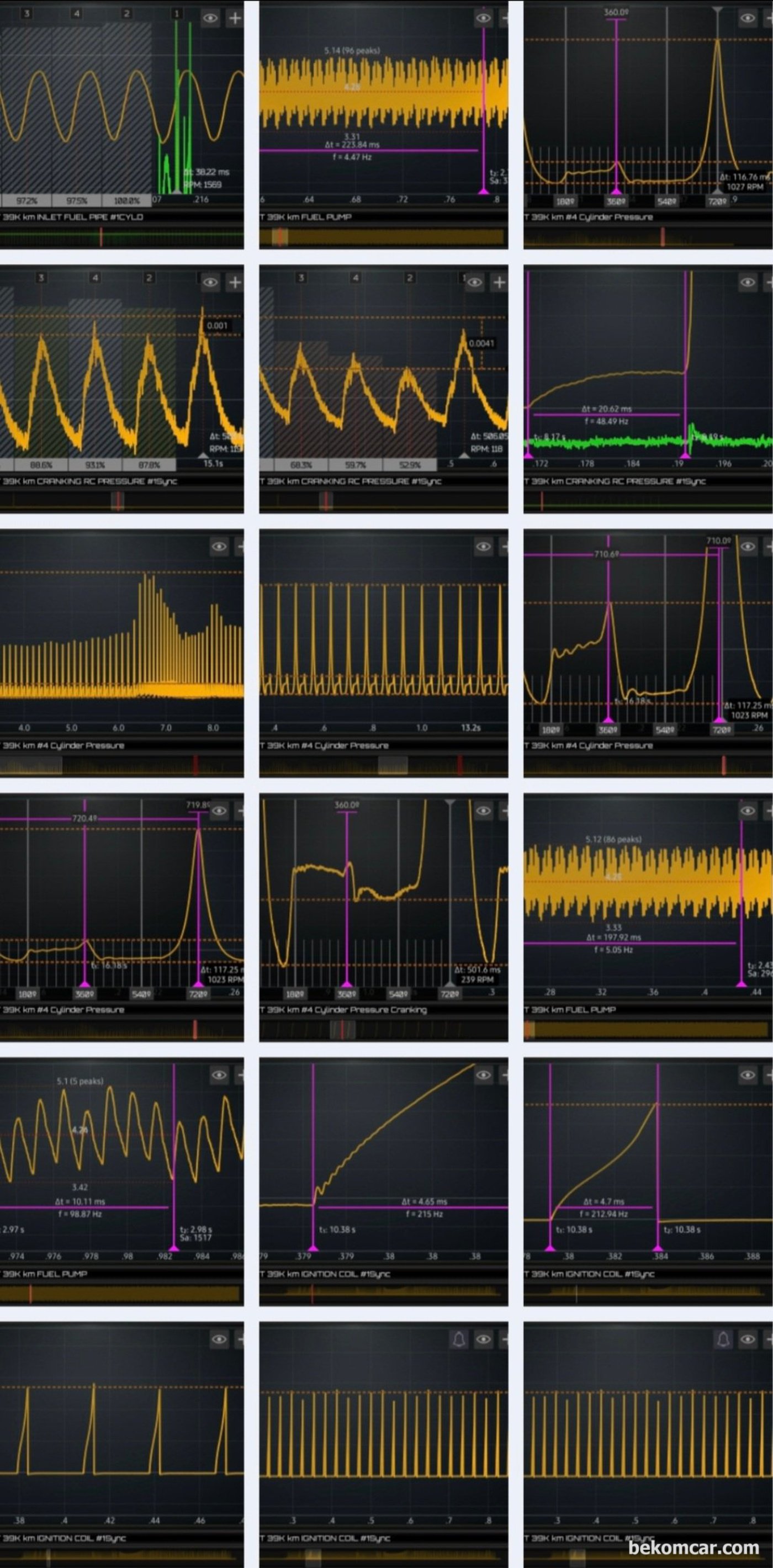 혼다 어코드 10세대 시동지연 진단과정 기록. 시동 지연 원인은 매우다양하다. 이번 어코드 의 경우는 공연비 비율이 너무 틀어져 순간적인 시동지연이 발생하는 경우이다. 베콤카는 자동차 고장 정밀진단 을 전문으로 한다.|bekomcar.com