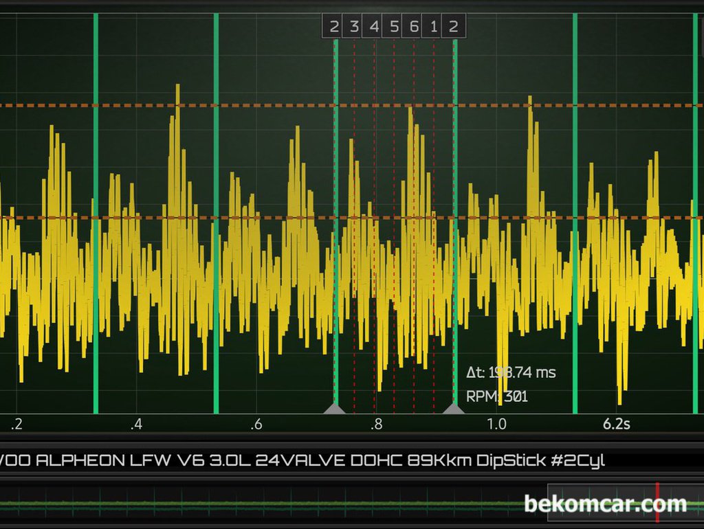 피스톤링 스크래치 크랭크케이스 블로우바이 가스 파형기록, 알페온 V6사례|ベコムカー (bekomcar)