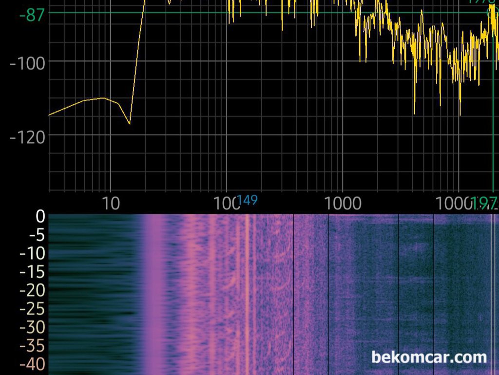 소음진단, 과확과 경험 다 중요한듯. 주파수와 dB활용 사례|베콤카 중고차구매진단