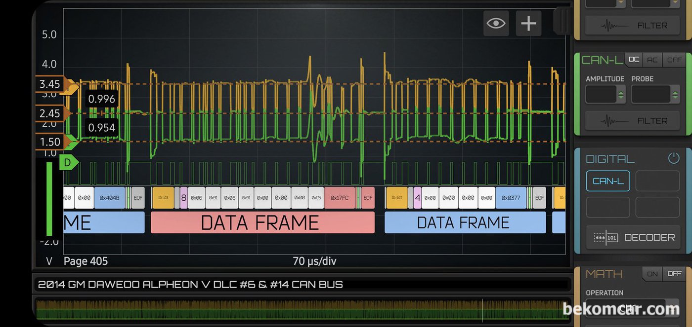 HS512Max 스코프 캔 통신파형 이다. 에러가 있는 파형이 시각적으로 확인이 된다.|bekomcar.com