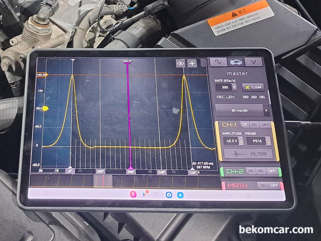 아우디 TTS COUPE QUATTRO MK2 실화 점검기록|贝科姆汽车 (bekomcar)