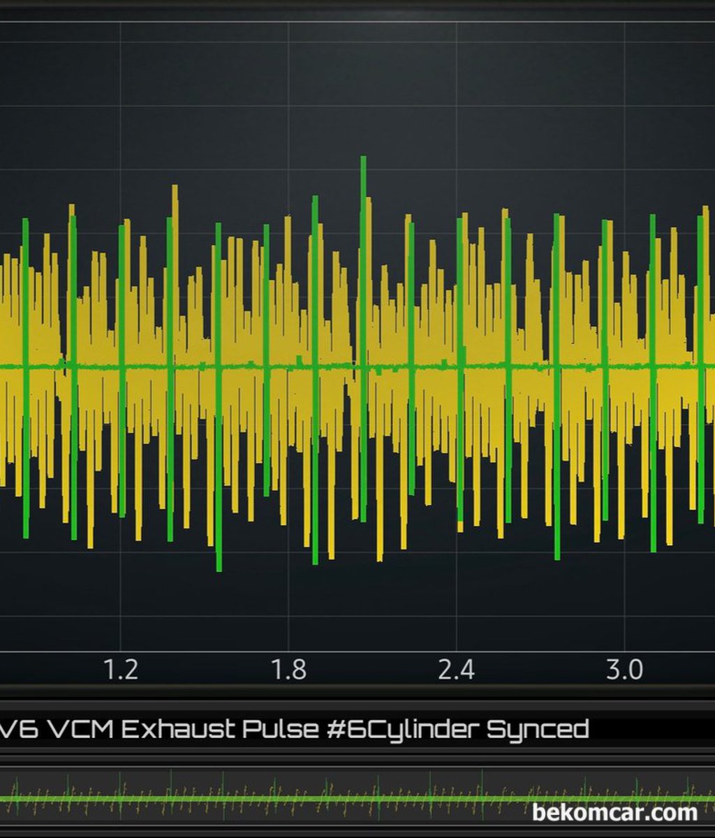 진단기에 실화 고장코드가 없는데 실제로는 실화가 있는지 어떻게 알 수 있을까요?|贝科姆汽车 (bekomcar)
