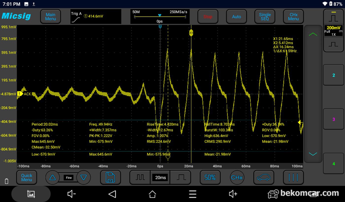Sample wave form, human body with signal probe|بيكومكار  (bekomcar)