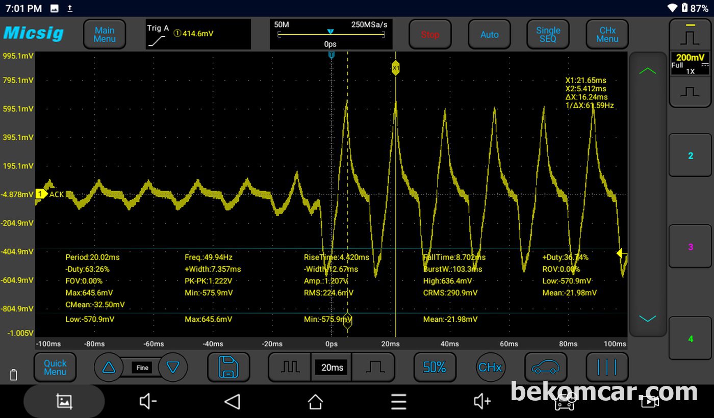 Sample wave form, human body with signal probe|ベコムカー (bekomcar)