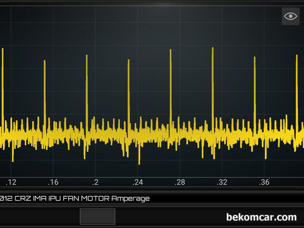 3상 브러시리스 모터 파형기록, 혼다 CRZ IMA IPU 팬모터|ベコムカー (bekomcar)