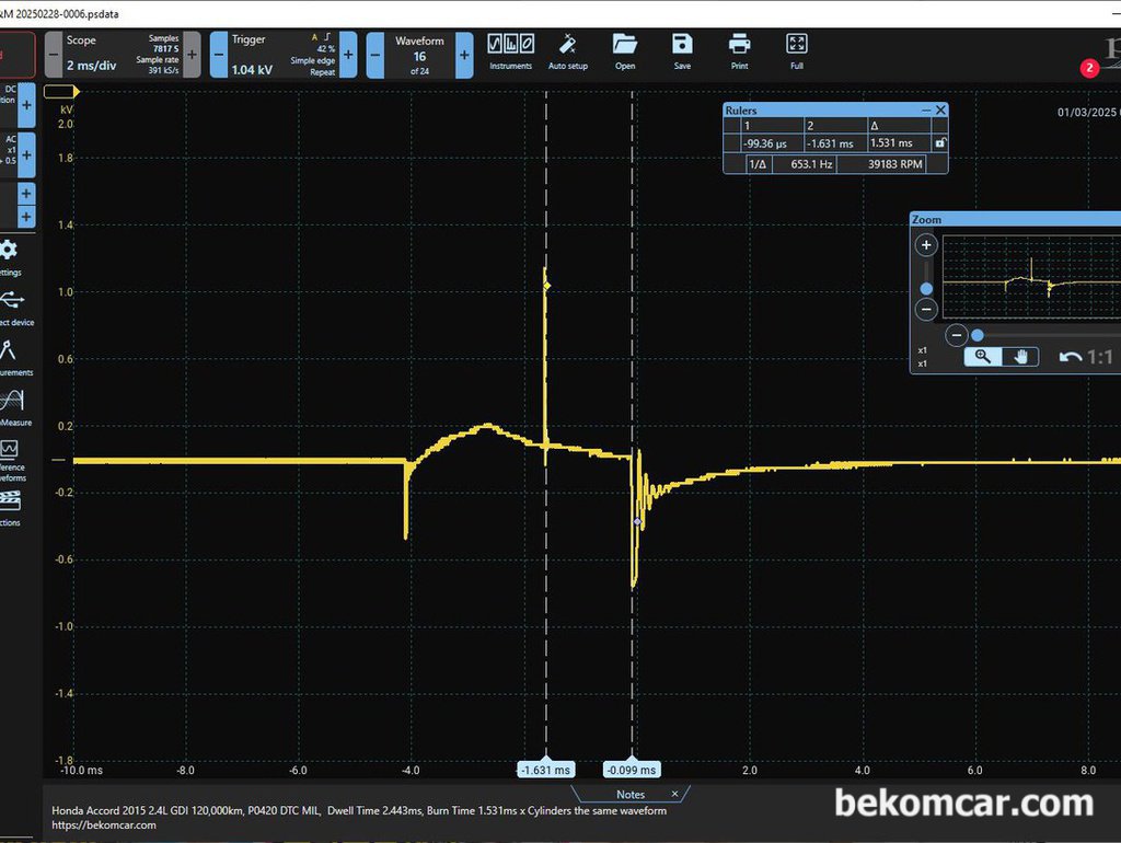 혼다 어코드 2015년 12만키로 점화2차파형 1~4번 실린더|bekomcar.com