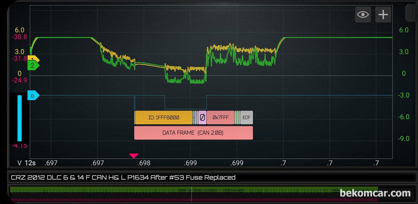 혼다 CRZ F-CAN High & Low 파형자료 기록. 고장코드는 P1634임. 배터리 충전이 되지않아 시동꺼지고 계기판세 IMA 경고등 표시되고 주행불가 상태임.|베콤카 차량정밀진단