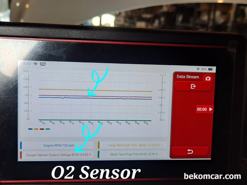 촉매고장여부 산소센서2의 파형을 참조한다|베콤카 중고차구매진단