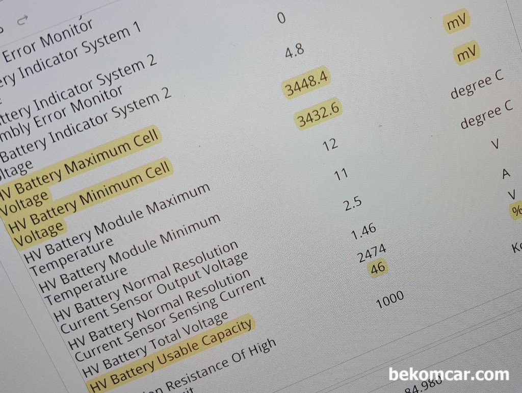 하이브리드 중고차구매 점검포인트, HV 배터리 잔여수명등|ベコムカー (bekomcar)