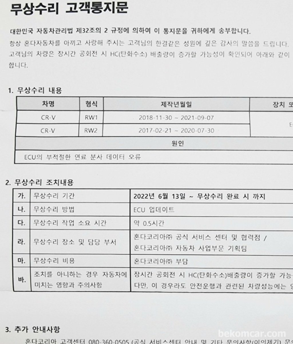 혼다 5세대 일부 CR-V, 탄화수소 증가로인한 ECU 업데이트 리콜 해야하나|bekomcar.com