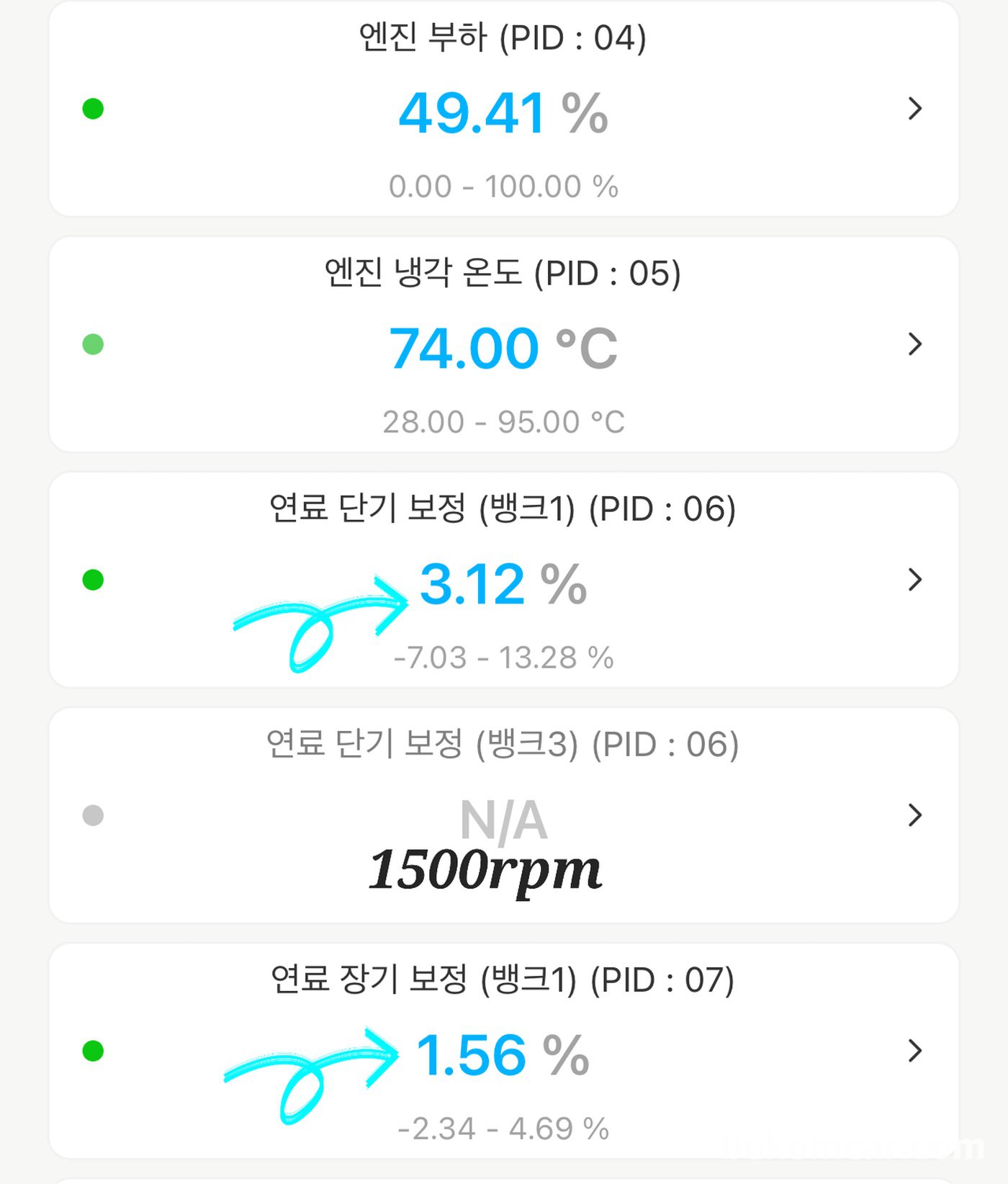 베콤카 분석후 진단결과대로 한번에 정비하여 장기 연료보정값이 1.56%~5.00%정도로 매우좋은 상태이다|贝科姆汽车 (bekomcar)