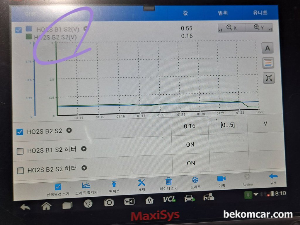 혼다 레전드 차량 산소센서2번 촉매상태 파악|베콤카 차량정밀진단