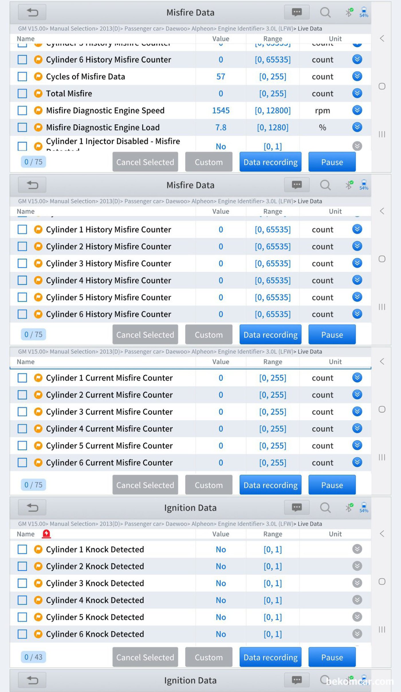 GM대우 2013년 알페온3.0L 촉매효율저하 P0420 P0430 기본진단 기록. 촉매효율저하 에 영항을 주는 주요데이터 검증한다. 실화기록, 녹 센서, 인젝터 등 사실 엔진의 핵심지표들은 다 정상으로 측정된다. 결론적으로 촉매효율저하 는 사실이고 특히 뱅크2는 심한것으로 판단된다. 가장좋은것을 촉매교체이고 차선책으로 크리닝 하는것이다.|بيكومكار (bekomcar)
