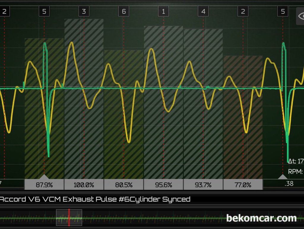배기펄스파형 분석 실화실린더 진단시 참고사항, 혼다 어코드 V6사례|ベコムカー (bekomcar)