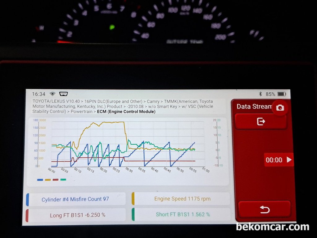 데드실화 진단 그래프사례, 토요타 캠리 2.5 2AR-FE 엔진|بيكومكار (bekomcar)