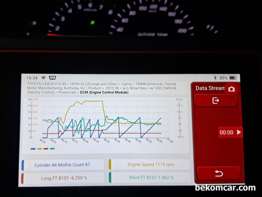데드실화 진단 그래프사례, 토요타 캠리 2.5 2AR-FE 엔진|ベコムカー (bekomcar)