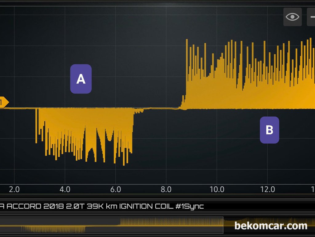 점화코일 교환시점 스코프파형 정밀진단 사례, 혼다 어코드 10세대 2.0T|贝科姆汽车 (bekomcar)