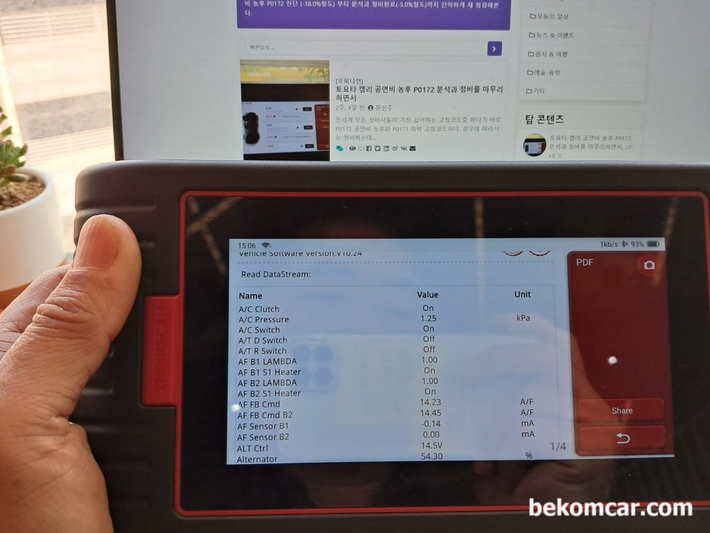 가끔 데이터 분석에는 시간이 많이 걸리기도 한다|ベコムカー (bekomcar)