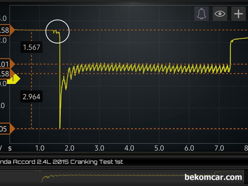 시동지연관련 시동모터 측정기록, 혼다 어코드 2015년 9세대 2.4L|贝科姆汽车 (bekomcar)