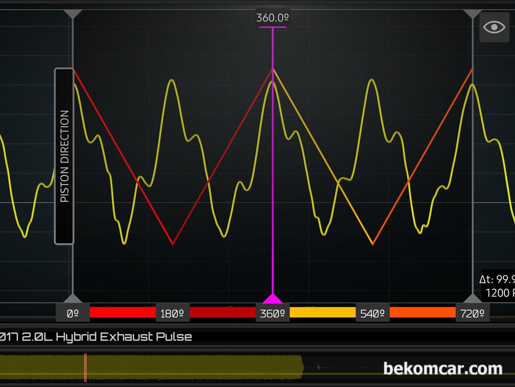 실화진단 방법중, 배기압력 펄스분석 방법 사례, 어코드 9세대|بيكومكار (bekomcar)