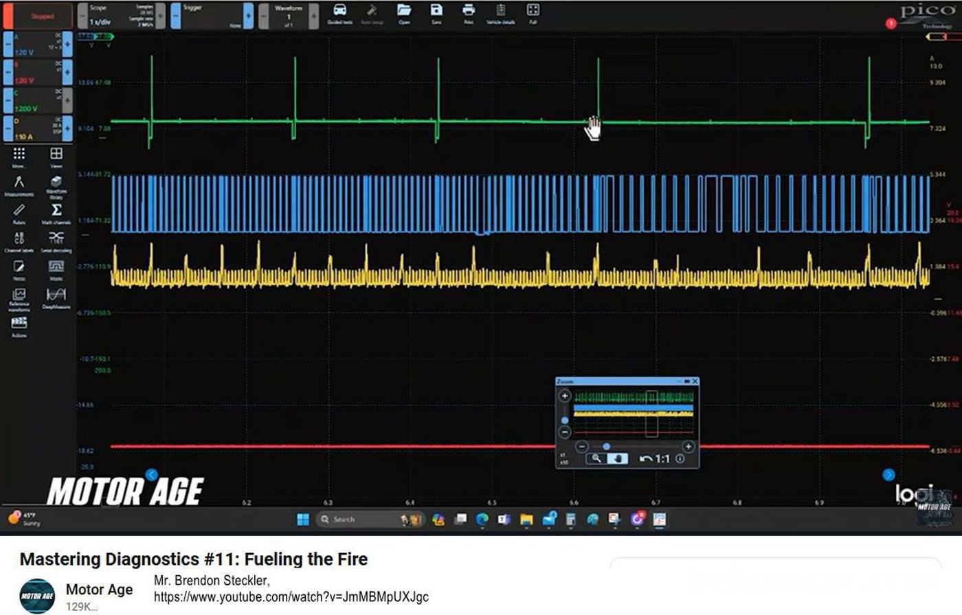 Mr. Brendon Steckler, Mastering Diagnostics #11: Fueling the Fire, Injector Fuse, Injector#1,  CKP waveform. https://www.youtube.com/watch?v=JmMBMpUXJgc|ベコムカー (bekomcar)