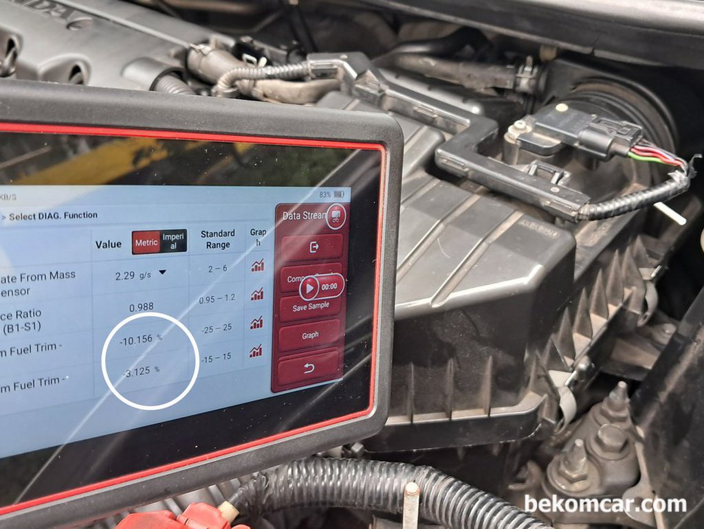 공연비 농후증상 분석 및 진단 놀라운결과, 혼다 시빅 1.8L 사례|bekomcar.com