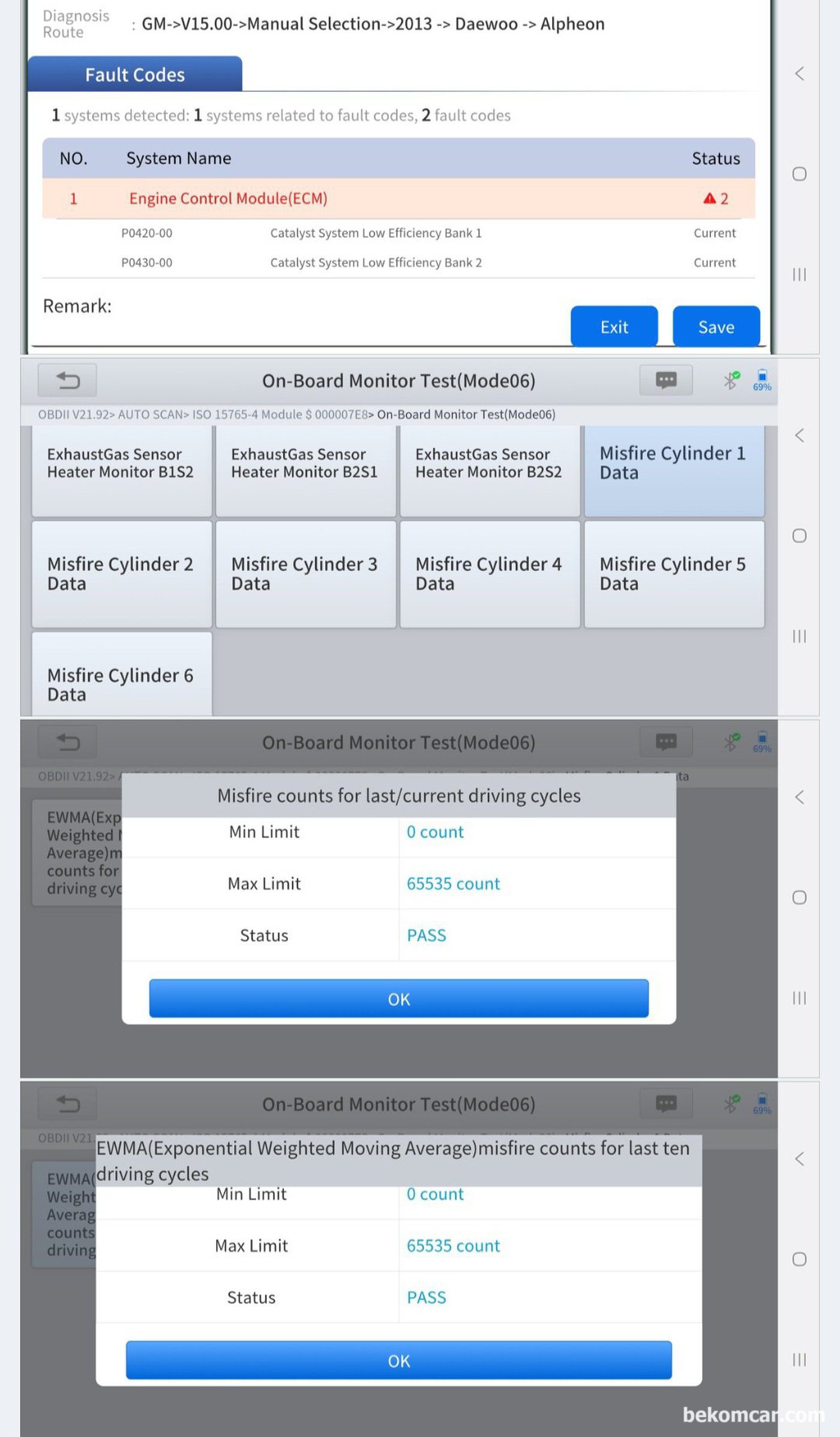 GM대우 2013년 알페온3.0L 촉매효율저하 P0420 P0430 기본진단 기록이다. 진단기 고장코드 확인이 된다. 산소센서,촉매, EVAP, 실화등 관련된 테스팅결과를 확인한다. P0420 P0430이 확인되지만 나머지는 테스팅 결과가 다 좋다.|بيكومكار (bekomcar)