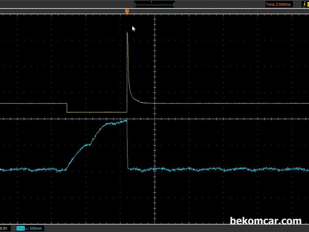 실화진단에 활용하는 점화코일 점화 파형분석|ベコムカー (bekomcar)