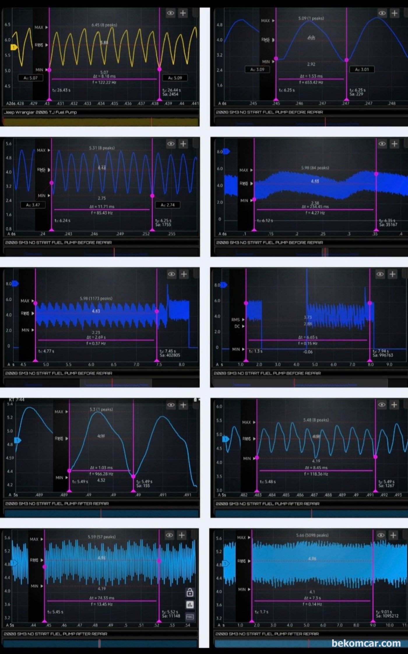 르노삼성 SM3 시동불량 관련 연료펌프 파형, 베콤카 고객 원격기술지원 분석 파형모음.|贝科姆汽车 (bekomcar)