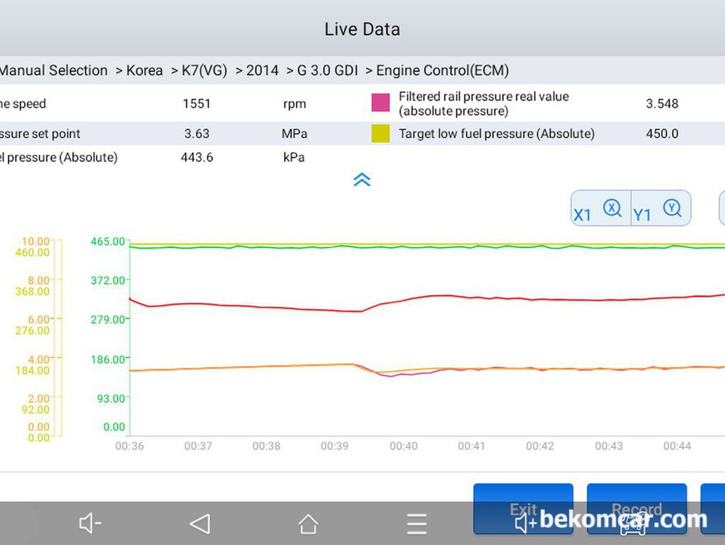 주행시험 연료펌프.압력 데이터수집 분석, 기아 K7 3.0 GDI사례|ベコムカー (bekomcar)