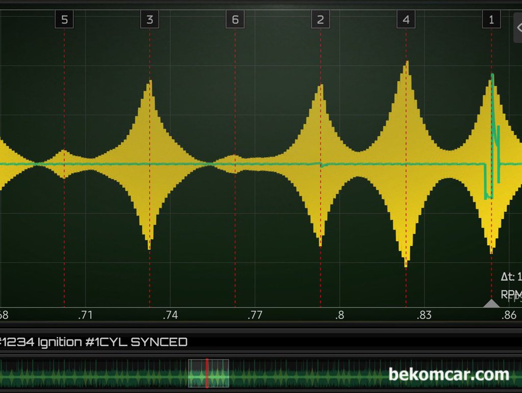 HS512Max 자동차전용 오실로스코프 활용사례, BMW Z4 점화상태  점검|bekomcar.com