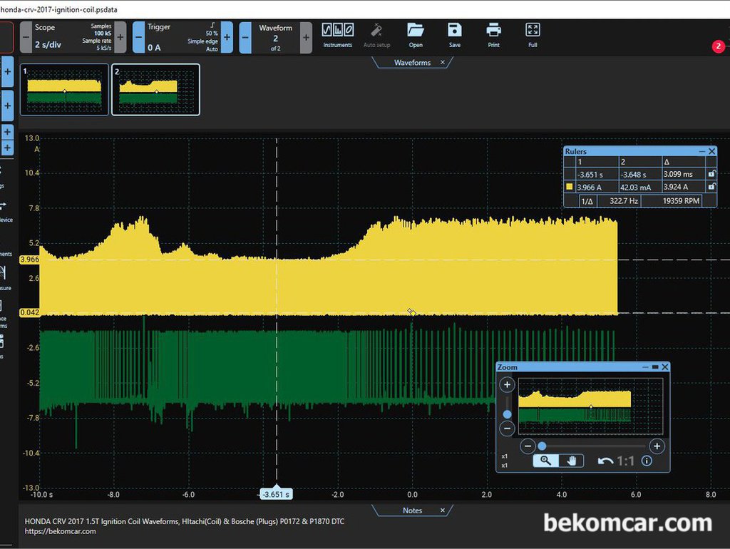 인젝터 & 점화1차 파형, 2017년 혼다 CRV 1.5T 점화코일 & 인젝터 진단과정 기록|베콤카 중고차구매진단