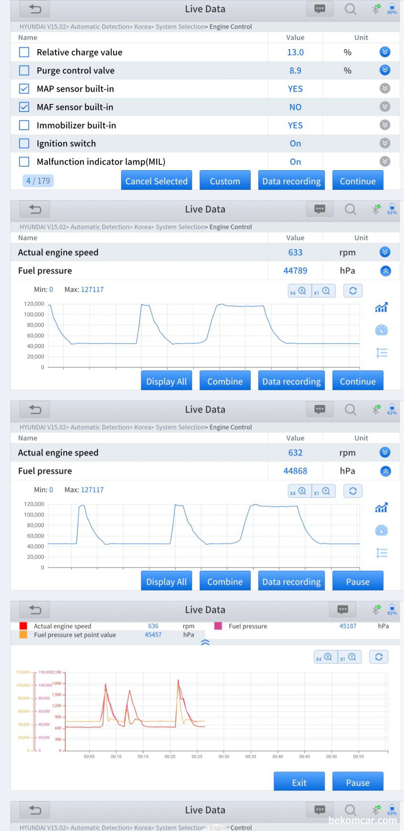 현대자동차 G80 DH 3.3L GDI, 공연비희박 P0171 & 뱅크1 촉매하단 산소센서2번 P0036 고장코드 진단기록.|贝科姆汽车 (bekomcar)