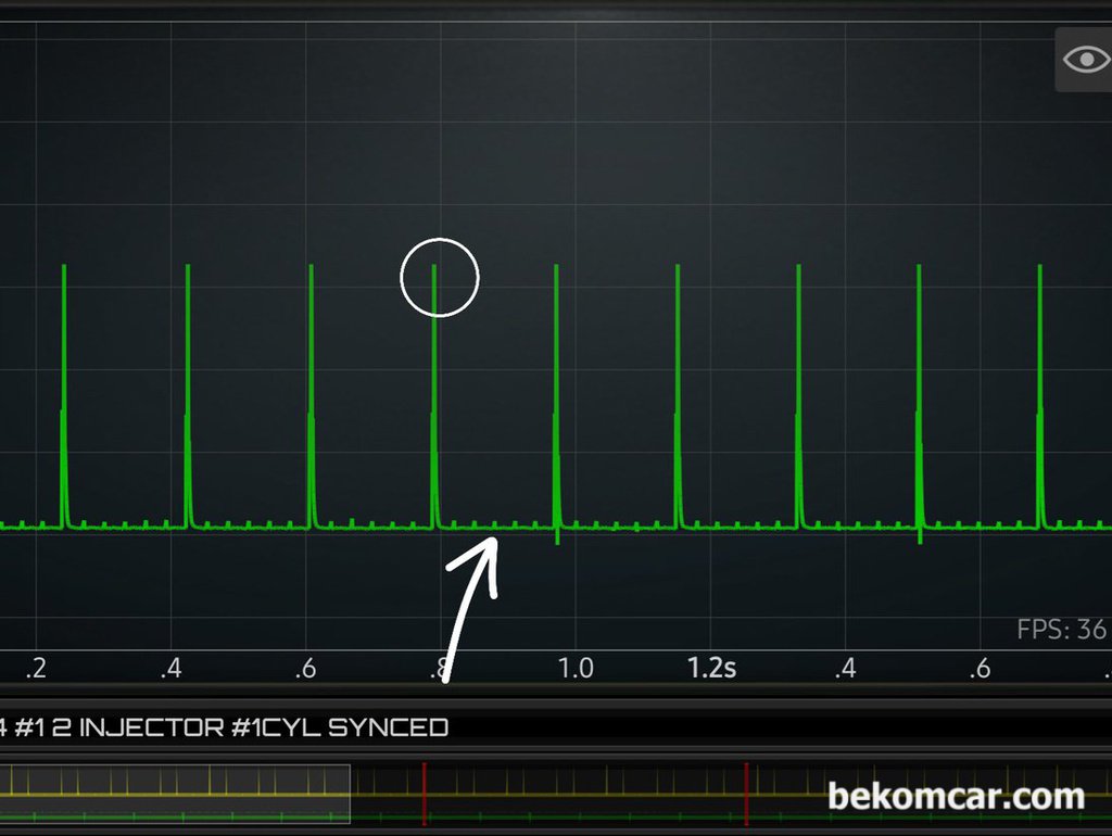 점화파형 싱크채널 실린더 파형정밀 분석, BMW Z4 측정사례|贝科姆汽车 (bekomcar)