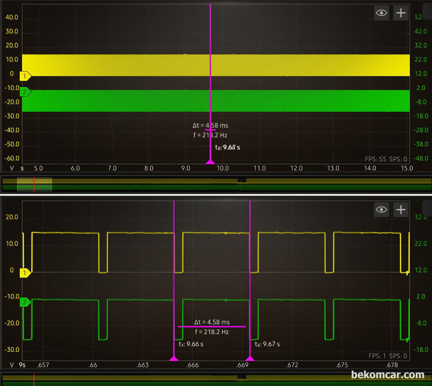 Camshaft Phaser 작동상태를 테스팅 할때 필요한 OCV 제어 주파수 이다. 이 주파수를 이용하여 테스팅 해야 솔레노이드 밸브 손상을 방지하면서 안전하게 캠어드저스터 테스팅이 가능하다.|베콤카 차량정밀진단