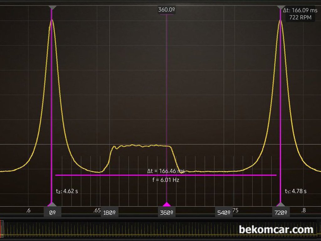 HSCOPE & ROTKEE PS16 실린더 압축압력 센서, 과학적 엔진진단 가능|بيكومكار  (bekomcar)