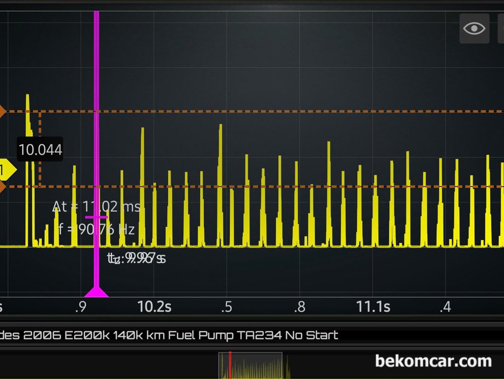 연료펌프 고장 오실스코프 파형, 벤츠 E200K 사례|ベコムカー (bekomcar)