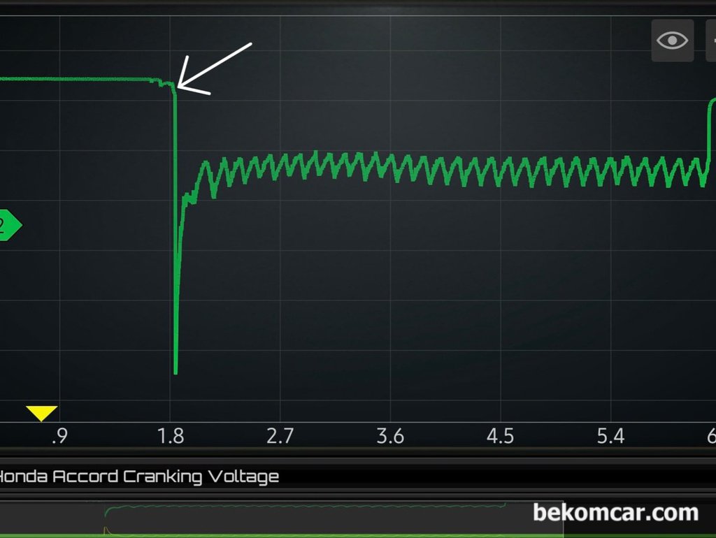 어코드 초기 정차후 출잘시 엔진꺼짐 과 공연비농후 P0172 진단 정비사례|ベコムカー (bekomcar)