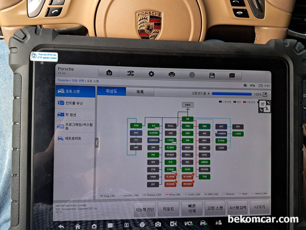 포르쉐 카이엔 2세대 92A SUV 차량 진단결과 CAN통신 이해|贝科姆汽车 (bekomcar)