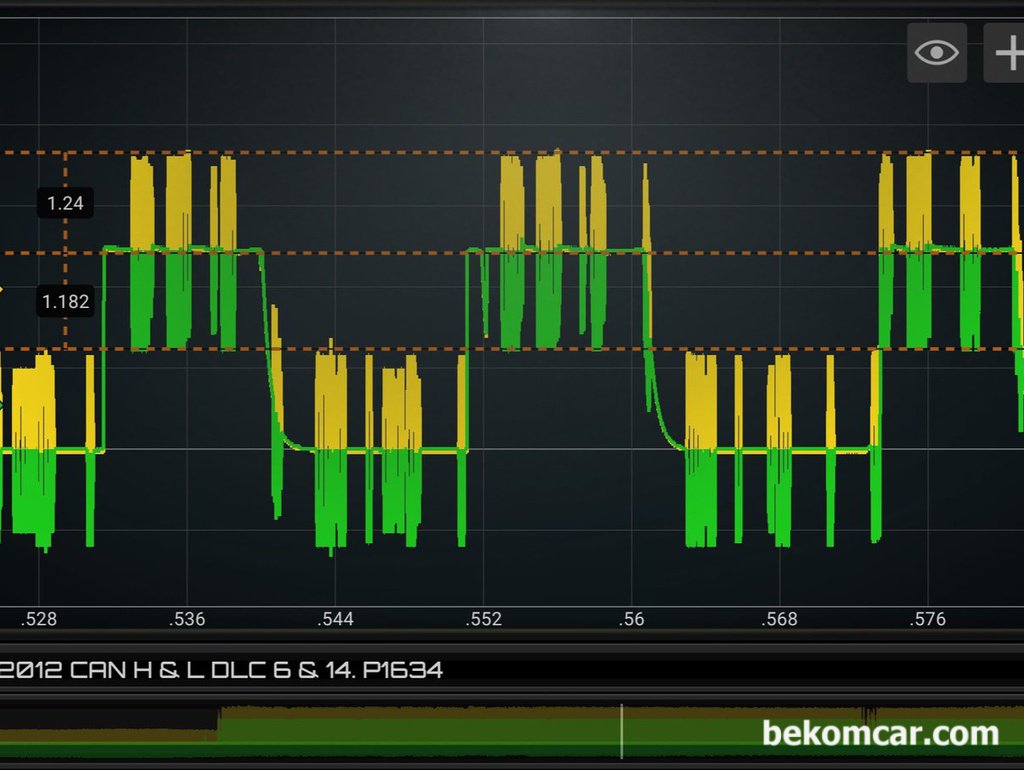 캔 트랜시버 고장가능성 높은 캔 통신파형 (혼다 CRZ 하이브리드 사례)|bekomcar.com