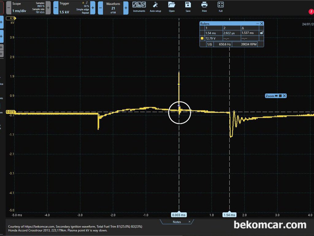 혼다 어코드 크로스투어 2013년 약 22만키로, 점화2차파형 특이점분석|贝科姆汽车 (bekomcar)