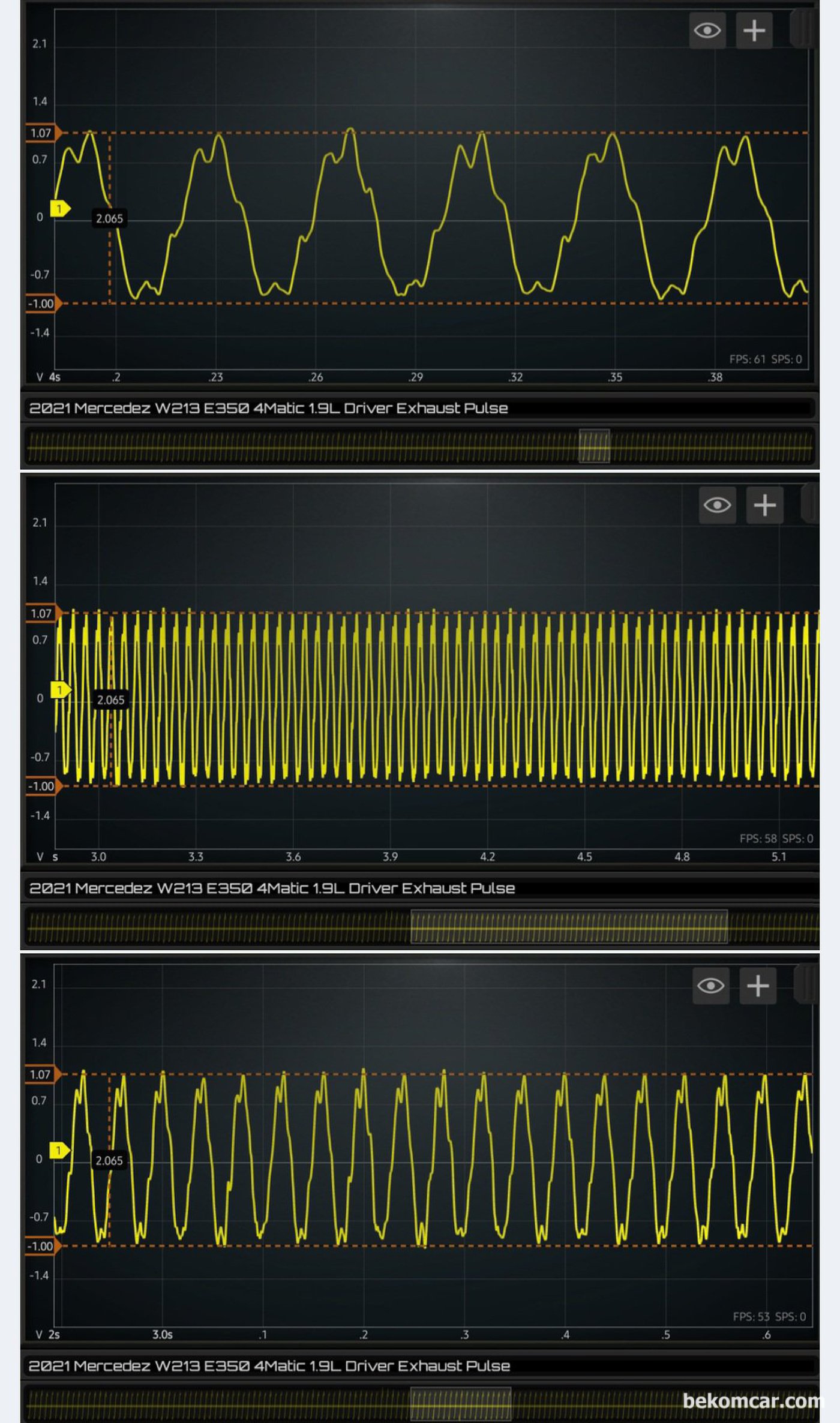 범생이 벤츠 W213 E350 2021 구매전 점검 기록마무리 한다. 상당히 실린더 내부 카본상태듬이 드물게 상태가 좋았다. 배기밸브 펄스파형 기록이다.|베콤카 차량정밀진단