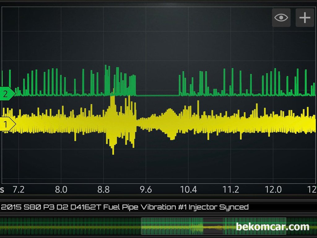 볼보 S80 P3 D2 1.6디젤 P126300 3번 인젝터 분사량 진동파형|بيكومكار  (bekomcar)