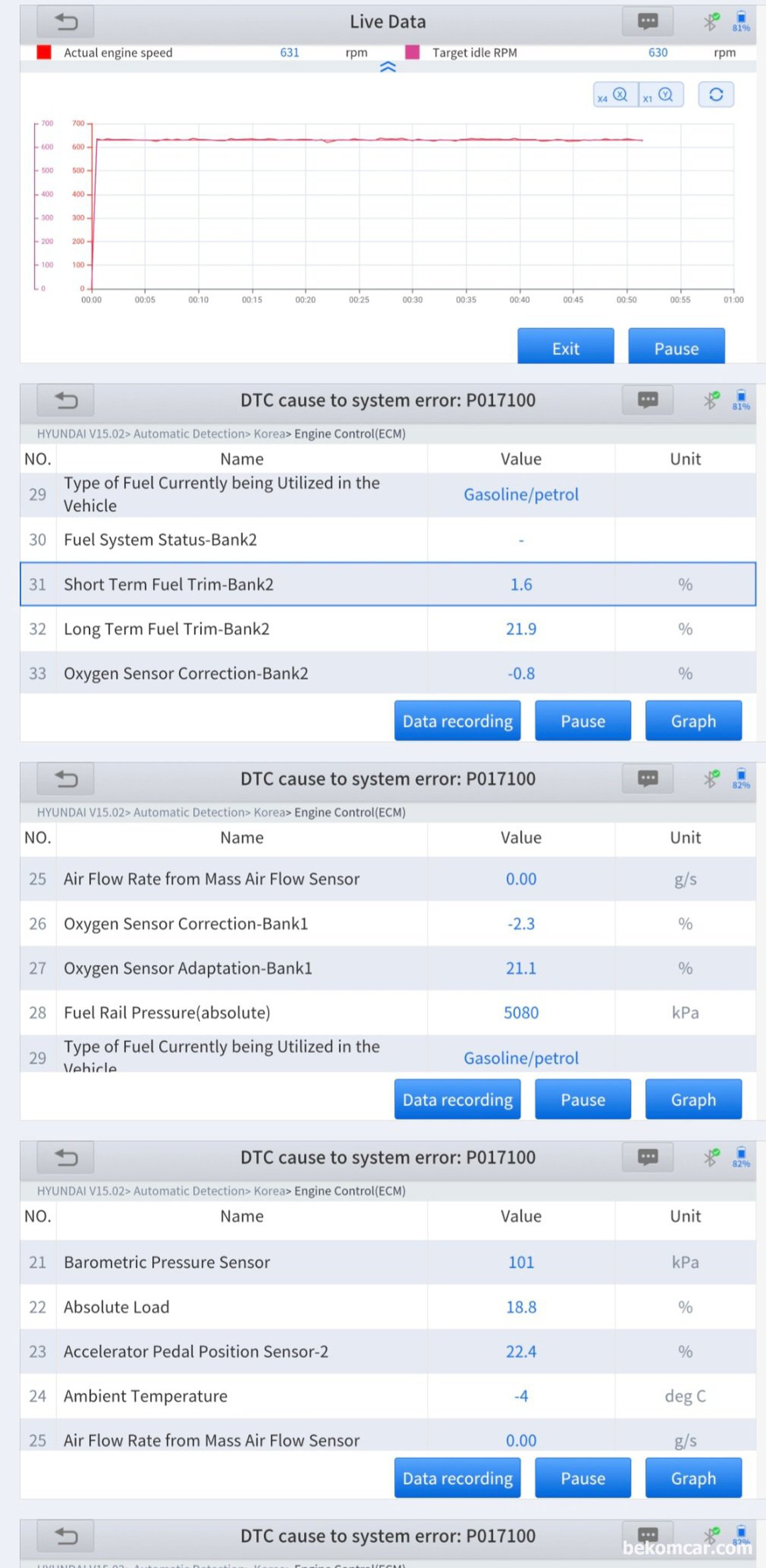 현대자동차 G80 DH 3.3L GDI, 공연비희박 P0171 & 뱅크1 촉매하단 산소센서2번 P0036 고장코드 진단기록.|贝科姆汽车 (bekomcar)