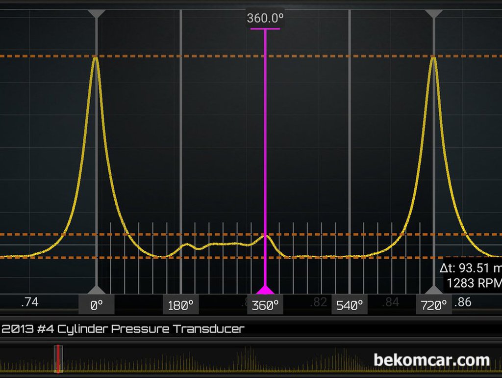 벤츠 M270 DE16 1.6L DOHC 터보 GDI 엔진 실린더압축압력 특이사항 진단기록|بيكومكار (bekomcar)