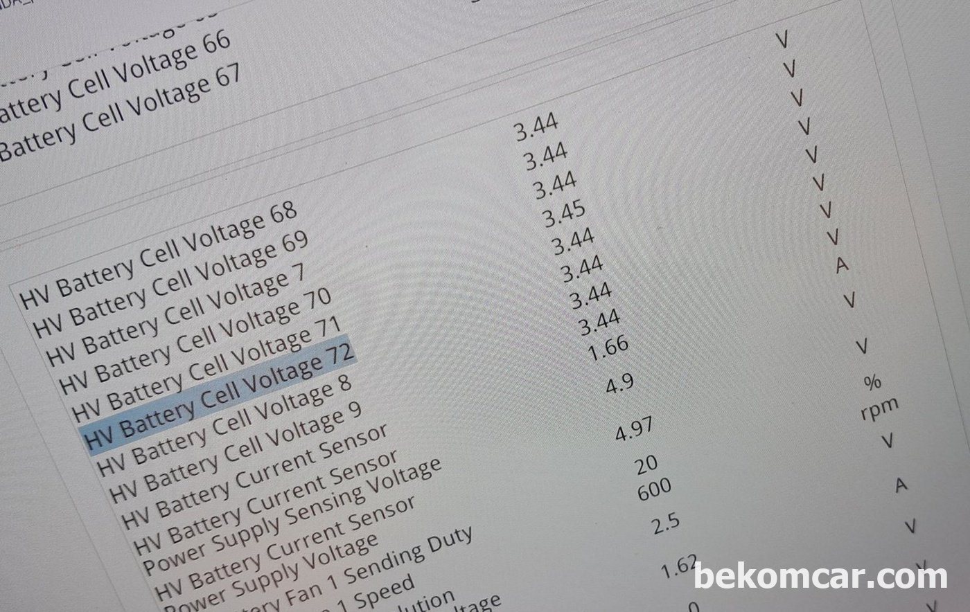 혼다 어코드 하이브리드 9세대 중고차구매점검했다. 하이브리드 배터리 셀 72개 전체가 상태가 좋다.|贝科姆汽车 (bekomcar)