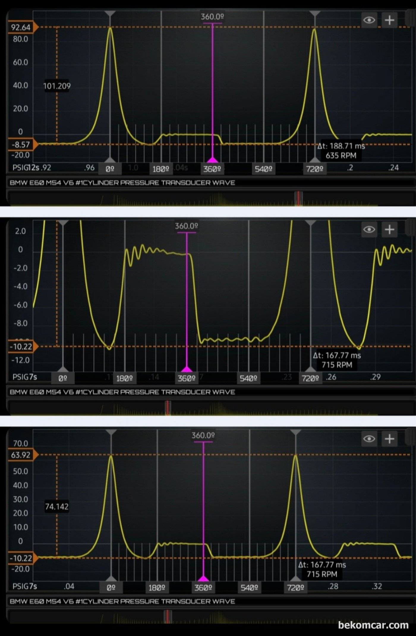 2004년 BMW E60 520i M54엔진. 정상 실린더압축압력센서 파형이다. 파형비교시 상당한 차이가 있음이 바로 확인된다.|بيكومكار  (bekomcar)