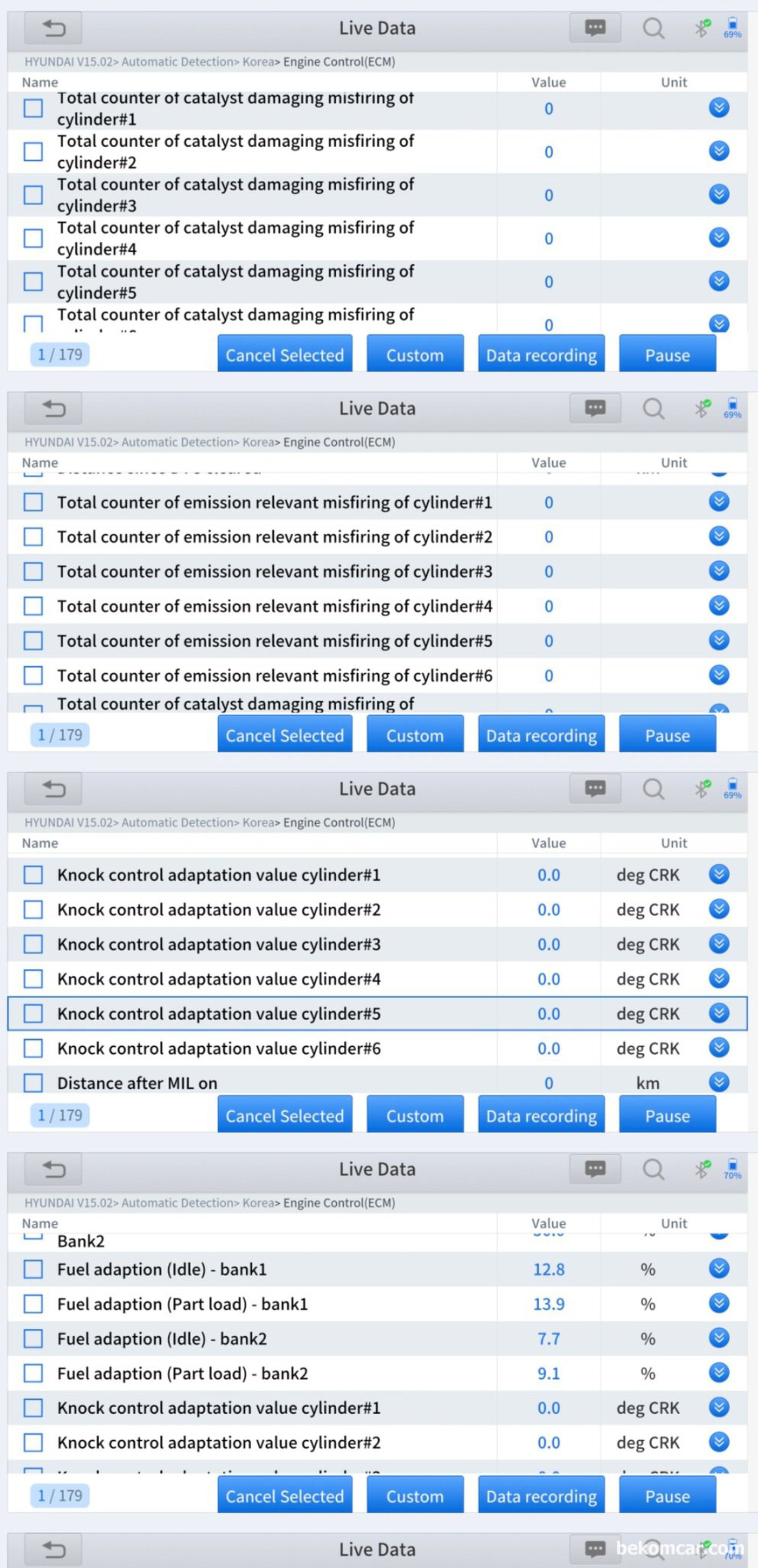 현대자동차 제네시스 2017년 EQ900 3.8L 엔진진단 과정이다. 진단기 데이터 분석과정으로 엔진부분 촉매상태, 실화 및 공연비등 역시 정상으로 확인되고 있다.|베콤카 차량정밀진단