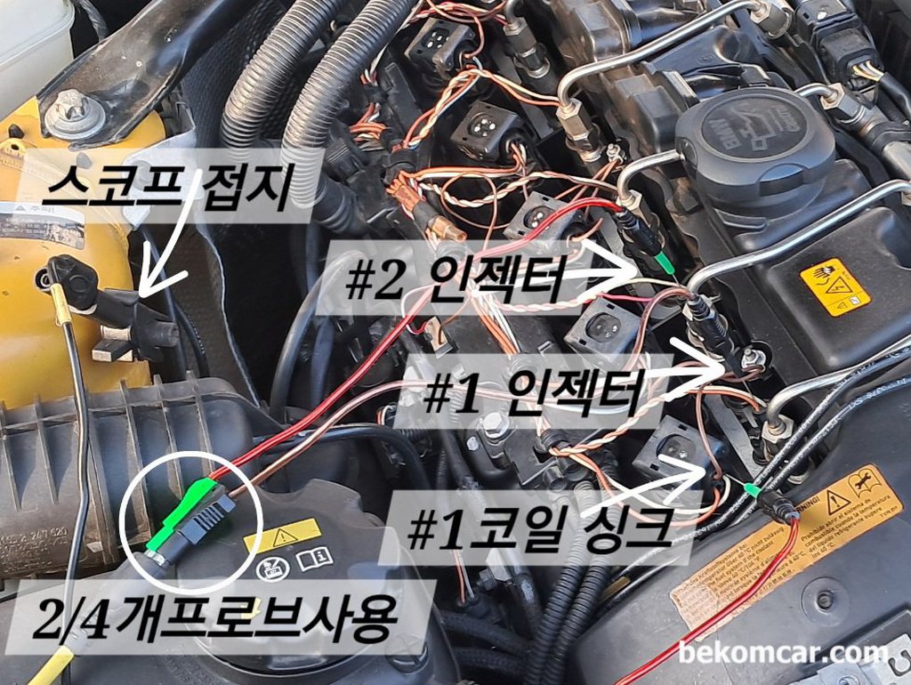 BMW E89 Z4 엔진기본 점검기록, 점화파형, 배기펄스, 인젝터 측정|贝科姆汽车 (bekomcar)